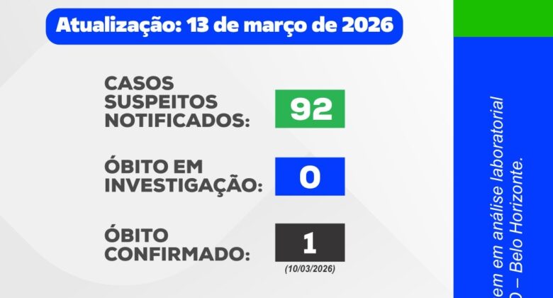 BOLETIM INFORMATIVO Nº 4/2026 – LEPTOSPIROSE